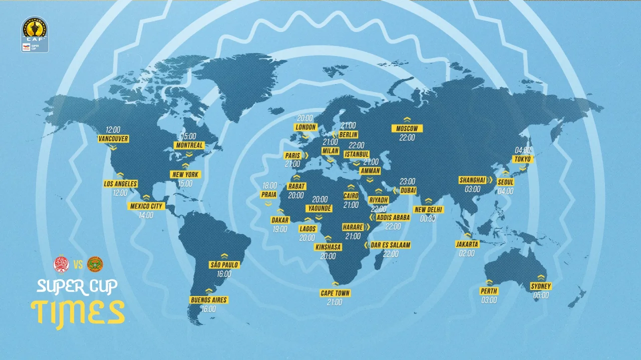 RS Berkane win their first ever TotalEnergies CAF Super Cup